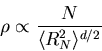 \begin{displaymath}\rho\propto\frac{N}{\langle R_N^2\rangle^{d/2}}\end{displaymath}